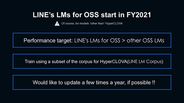 LINE’s LMs for OSS start in FY2021
Of course, for models “other than” HyperCLOVA
Performance target: LINE's LMs for OSS > other OSS LMs
Would like to update a few times a year, if possible !!
Train using a subset of the corpus for HyperCLOVA(LINE LM Corpus)
!
