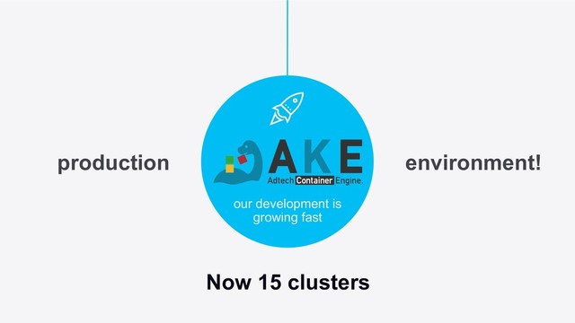 our development is
growing fast
production environment!
Now 15 clusters
