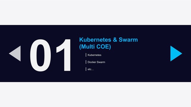 01 Kubernetes & Swarm
(Multi COE)
Kubernetes
Docker Swarm
etc…

