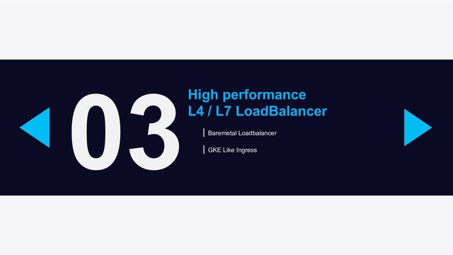 03 High performance
L4 / L7 LoadBalancer
Baremetal Loadbalancer
GKE Like Ingress
