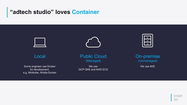“adtech studio” loves Container
page
09
Some engineer use Docker
for development.
e.g. Minikube, Nvidia-Docker
Local
We use AKE
On-premise
(Unmanaged)
We use
GCP GKE and AWS ECS
Public Cloud
(Managed)
