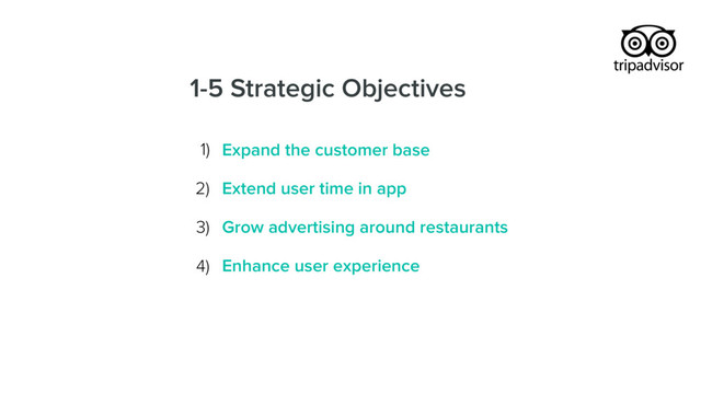 Expand the customer base
Extend user time in app
Grow advertising around restaurants
Enhance user experience
1-5 Strategic Objectives
1)
2)
3)
4)
