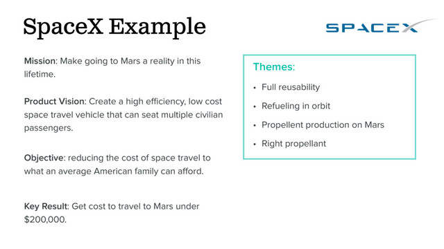 SpaceX Example
Mission: Make going to Mars a reality in this
lifetime.
Product Vision: Create a high eﬃciency, low cost
space travel vehicle that can seat multiple civilian
passengers.
Key Result: Get cost to travel to Mars under
$200,000.
Objective: reducing the cost of space travel to
what an average American family can aﬀord.
Themes:
• Full reusability
• Refueling in orbit
• Propellent production on Mars
• Right propellant
