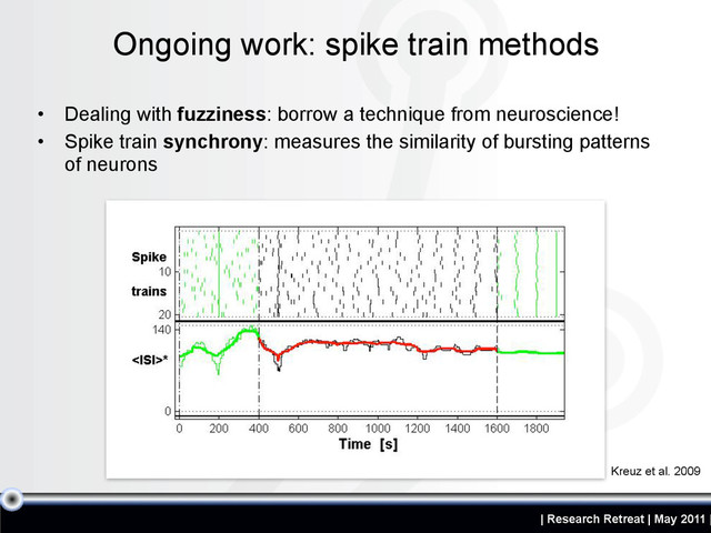 | Research Retreat | May 2011 |
• Dealing with fuzziness: borrow a technique from neuroscience!
• Spike train synchrony: measures the similarity of bursting patterns
of neurons
Ongoing work: spike train methods
Kreuz et al. 2009
