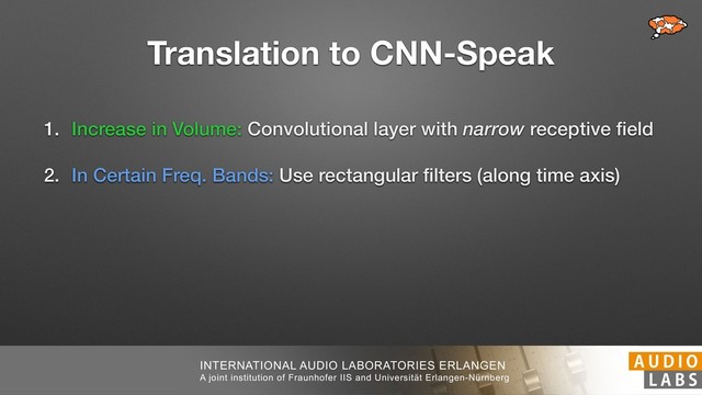 INTERNATIONAL AUDIO LABORATORIES ERLANGEN
A joint institution of Fraunhofer IIS and Universität Erlangen-Nürnberg
Translation to CNN-Speak
1. Increase in Volume: Convolutional layer with narrow receptive ﬁeld
2. In Certain Freq. Bands: Use rectangular ﬁlters (along time axis)
