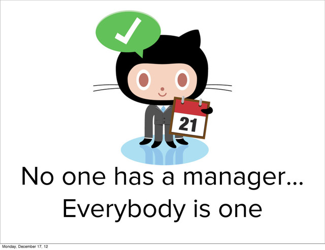 No one has a manager...
Everybody is one
Monday, December 17, 12
