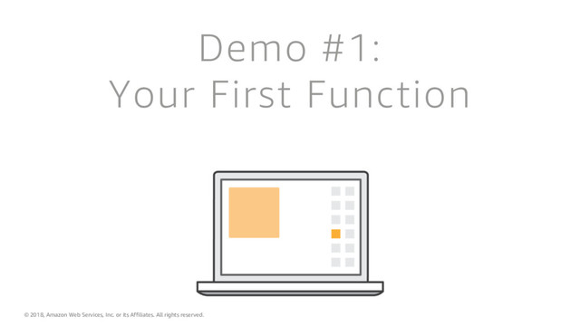 © 2018, Amazon Web Services, Inc. or its Affiliates. All rights reserved.
Demo #1:
Your First Function
