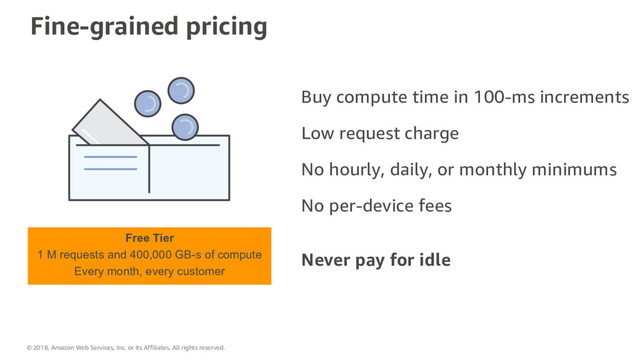 Fine-grained pricing
Buy compute time in 100-ms increments
Low request charge
No hourly, daily, or monthly minimums
No per-device fees
Never pay for idle
Free Tier
1 M requests and 400,000 GB-s of compute
Every month, every customer
© 2018, Amazon Web Services, Inc. or its Affiliates. All rights reserved.
