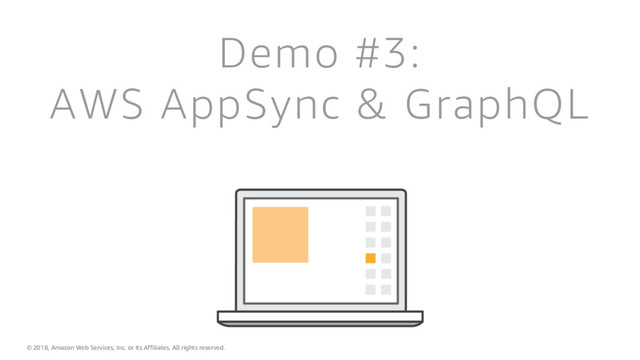 © 2018, Amazon Web Services, Inc. or its Affiliates. All rights reserved.
Demo #3:
AWS AppSync & GraphQL
