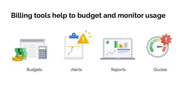 Billing tools help to budget and monitor usage
Budgets Alerts Reports Quotas
