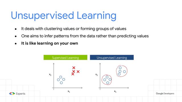 Unsupervised Learning
● It deals with clustering values or forming groups of values
● One aims to infer patterns from the data rather than predicting values
● It is like learning on your own
