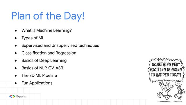 Plan of the Day!
● What is Machine Learning?
● Types of ML
● Supervised and Unsupervised techniques
● Classification and Regression
● Basics of Deep Learning
● Basics of NLP, CV, ASR
● The 3D ML Pipeline
● Fun Applications
