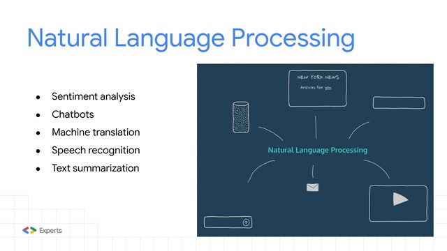Natural Language Processing
● Sentiment analysis
● Chatbots
● Machine translation
● Speech recognition
● Text summarization
