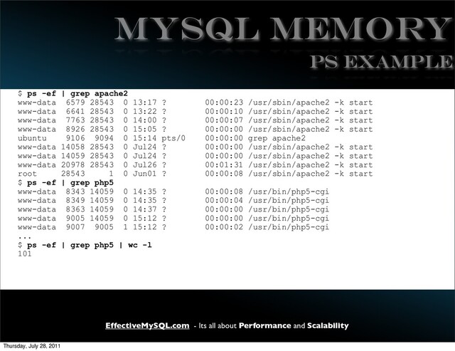EffectiveMySQL.com - Its all about Performance and Scalability
MySQL Memory
$ ps -ef | grep apache2
www-data 6579 28543 0 13:17 ? 00:00:23 /usr/sbin/apache2 -k start
www-data 6641 28543 0 13:22 ? 00:00:10 /usr/sbin/apache2 -k start
www-data 7763 28543 0 14:00 ? 00:00:07 /usr/sbin/apache2 -k start
www-data 8926 28543 0 15:05 ? 00:00:00 /usr/sbin/apache2 -k start
ubuntu 9106 9094 0 15:14 pts/0 00:00:00 grep apache2
www-data 14058 28543 0 Jul24 ? 00:00:00 /usr/sbin/apache2 -k start
www-data 14059 28543 0 Jul24 ? 00:00:00 /usr/sbin/apache2 -k start
www-data 20978 28543 0 Jul26 ? 00:01:31 /usr/sbin/apache2 -k start
root 28543 1 0 Jun01 ? 00:00:08 /usr/sbin/apache2 -k start
$ ps -ef | grep php5
www-data 8343 14059 0 14:35 ? 00:00:08 /usr/bin/php5-cgi
www-data 8349 14059 0 14:35 ? 00:00:04 /usr/bin/php5-cgi
www-data 8363 14059 0 14:37 ? 00:00:00 /usr/bin/php5-cgi
www-data 9005 14059 0 15:12 ? 00:00:00 /usr/bin/php5-cgi
www-data 9007 9005 1 15:12 ? 00:00:02 /usr/bin/php5-cgi
...
$ ps -ef | grep php5 | wc -l
101
PS EXAMPLE
Thursday, July 28, 2011
