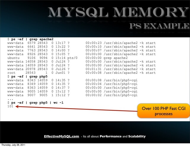 EffectiveMySQL.com - Its all about Performance and Scalability
MySQL Memory
$ ps -ef | grep apache2
www-data 6579 28543 0 13:17 ? 00:00:23 /usr/sbin/apache2 -k start
www-data 6641 28543 0 13:22 ? 00:00:10 /usr/sbin/apache2 -k start
www-data 7763 28543 0 14:00 ? 00:00:07 /usr/sbin/apache2 -k start
www-data 8926 28543 0 15:05 ? 00:00:00 /usr/sbin/apache2 -k start
ubuntu 9106 9094 0 15:14 pts/0 00:00:00 grep apache2
www-data 14058 28543 0 Jul24 ? 00:00:00 /usr/sbin/apache2 -k start
www-data 14059 28543 0 Jul24 ? 00:00:00 /usr/sbin/apache2 -k start
www-data 20978 28543 0 Jul26 ? 00:01:31 /usr/sbin/apache2 -k start
root 28543 1 0 Jun01 ? 00:00:08 /usr/sbin/apache2 -k start
$ ps -ef | grep php5
www-data 8343 14059 0 14:35 ? 00:00:08 /usr/bin/php5-cgi
www-data 8349 14059 0 14:35 ? 00:00:04 /usr/bin/php5-cgi
www-data 8363 14059 0 14:37 ? 00:00:00 /usr/bin/php5-cgi
www-data 9005 14059 0 15:12 ? 00:00:00 /usr/bin/php5-cgi
www-data 9007 9005 1 15:12 ? 00:00:02 /usr/bin/php5-cgi
...
$ ps -ef | grep php5 | wc -l
101
PS EXAMPLE
Over 100 PHP Fast CGI
processes
Thursday, July 28, 2011
