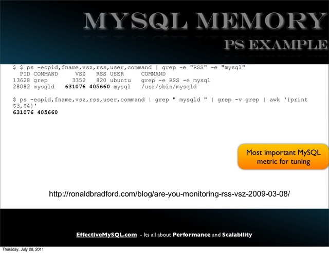 EffectiveMySQL.com - Its all about Performance and Scalability
MySQL Memory
$ $ ps -eopid,fname,vsz,rss,user,command | grep -e "RSS" -e "mysql"
PID COMMAND VSZ RSS USER COMMAND
13628 grep 3352 820 ubuntu grep -e RSS -e mysql
28082 mysqld 631076 405660 mysql /usr/sbin/mysqld
$ ps -eopid,fname,vsz,rss,user,command | grep " mysqld " | grep -v grep | awk '{print
$3,$4}'
631076 405660
PS EXAMPLE
http://ronaldbradford.com/blog/are-you-monitoring-rss-vsz-2009-03-08/
Most important MySQL
metric for tuning
Thursday, July 28, 2011
