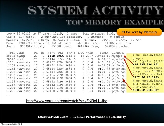 EffectiveMySQL.com - Its all about Performance and Scalability
System Activity
top - 15:03:12 up 97 days, 10:19, 1 user, load average: 1.91, 1.48, 1.36
Tasks: 117 total, 2 running, 115 sleeping, 0 stopped, 0 zombie
Cpu(s): 15.8%us, 0.8%sy, 0.0%ni, 83.1%id, 0.0%wa, 0.0%hi, 0.2%si, 0.2%st
Mem: 1781976k total, 1216636k used, 565340k free, 118860k buffers
Swap: 917496k total, 55700k used, 861796k free, 529852k cached
PID USER PR NI VIRT RES SHR S %CPU %MEM TIME+ COMMAND
28082 mysql 20 0 616m 396m 4012 S 16 22.7 710442:12 mysqld
28543 root 20 0 18444 15m 14m S 0 0.9 0:08.83 apache2
11251 www-data 20 0 68152 7204 3684 S 0 0.4 0:01.69 php5-cgi
11254 www-data 20 0 68152 7204 3680 S 0 0.4 0:02.02 php5-cgi
11265 www-data 20 0 68144 7204 3684 S 0 0.4 0:01.56 php5-cgi
11262 www-data 20 0 68144 7200 3684 S 2 0.4 0:00.90 php5-cgi
11253 www-data 20 0 68136 7196 3684 S 0 0.4 0:01.84 php5-cgi
11255 www-data 20 0 68128 7196 3684 S 1 0.4 0:01.67 php5-cgi
11256 www-data 20 0 68152 7196 3684 S 1 0.4 0:01.21 php5-cgi
11259 www-data 20 0 68152 7196 3680 S 0 0.4 0:01.08 php5-cgi
11260 www-data 20 0 68144 7196 3680 S 1 0.4 0:00.99 php5-cgi
11261 www-data 20 0 68128 7196 3680 S 0 0.4 0:00.92 php5-cgi
...
top MEMORY EXAMPLE
http://www.youtube.com/watch?v=yFKRsLj_Jhg
M for sort by Memory
$ ps -eopid,fname,v
grep \
awk '{print $3/1024
616.285 396.152
$ ps -eopid,fname,v
grep | awk 'BEGIN {
vsz/1024,rss/1024}'
1227.96 46.6289
$ ps -eopid,fname,v
awk 'BEGIN {vsz=0;r
1024,rss/1024}'
1990.12 210.887
Thursday, July 28, 2011
