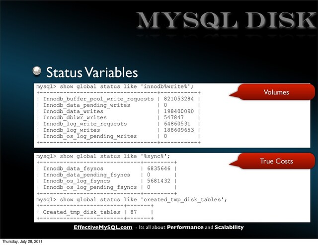 EffectiveMySQL.com - Its all about Performance and Scalability
MySQL DISK
Status Variables
mysql> show global status like 'innodb%write%';
+-----------------------------------+-----------+
| Innodb_buffer_pool_write_requests | 821053284 |
| Innodb_data_pending_writes | 0 |
| Innodb_data_writes | 198400090 |
| Innodb_dblwr_writes | 547847 |
| Innodb_log_write_requests | 64860531 |
| Innodb_log_writes | 188609653 |
| Innodb_os_log_pending_writes | 0 |
+-----------------------------------+-----------+
mysql> show global status like '%sync%';
+------------------------------+---------+
| Innodb_data_fsyncs | 6835646 |
| Innodb_data_pending_fsyncs | 0 |
| Innodb_os_log_fsyncs | 5681432 |
| Innodb_os_log_pending_fsyncs | 0 |
+------------------------------+---------+
mysql> show global status like 'created_tmp_disk_tables';
+-------------------------+-------+
| Created_tmp_disk_tables | 87 |
+-------------------------+-------+
Volumes
True Costs
Thursday, July 28, 2011
