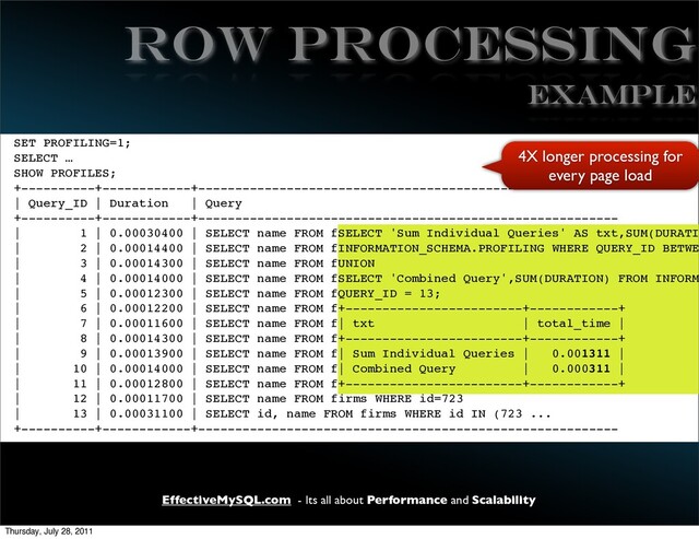 EffectiveMySQL.com - Its all about Performance and Scalability
Row Processing
SET PROFILING=1;
SELECT …
SHOW PROFILES;
+----------+------------+---------------------------------------------------------
| Query_ID | Duration | Query
+----------+------------+---------------------------------------------------------
| 1 | 0.00030400 | SELECT name FROM firms WHERE id=727
| 2 | 0.00014400 | SELECT name FROM firms WHERE id=758
| 3 | 0.00014300 | SELECT name FROM firms WHERE id=857
| 4 | 0.00014000 | SELECT name FROM firms WHERE id=740
| 5 | 0.00012300 | SELECT name FROM firms WHERE id=849
| 6 | 0.00012200 | SELECT name FROM firms WHERE id=839
| 7 | 0.00011600 | SELECT name FROM firms WHERE id=847
| 8 | 0.00014300 | SELECT name FROM firms WHERE id=867
| 9 | 0.00013900 | SELECT name FROM firms WHERE id=829
| 10 | 0.00014000 | SELECT name FROM firms WHERE id=812
| 11 | 0.00012800 | SELECT name FROM firms WHERE id=868
| 12 | 0.00011700 | SELECT name FROM firms WHERE id=723
| 13 | 0.00031100 | SELECT id, name FROM firms WHERE id IN (723 ...
+----------+------------+---------------------------------------------------------
EXAMPLE
SELECT 'Sum Individual Queries' AS txt,SUM(DURATI
INFORMATION_SCHEMA.PROFILING WHERE QUERY_ID BETWE
UNION
SELECT 'Combined Query',SUM(DURATION) FROM INFORM
QUERY_ID = 13;
+------------------------+------------+
| txt | total_time |
+------------------------+------------+
| Sum Individual Queries | 0.001311 |
| Combined Query | 0.000311 |
+------------------------+------------+
4X longer processing for
every page load
Thursday, July 28, 2011
