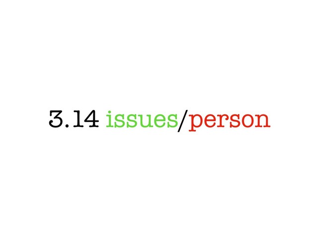 3.14 issues/person
