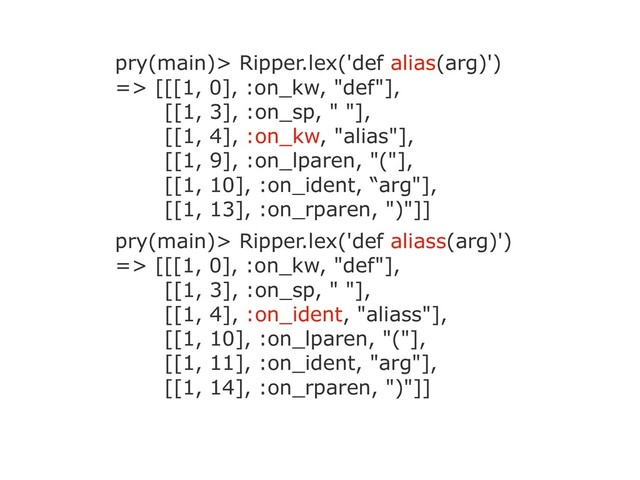 pry(main)> Ripper.lex('def alias(arg)') 
=> [[[1, 0], :on_kw, "def"], 
[[1, 3], :on_sp, " "], 
[[1, 4], :on_kw, "alias"], 
[[1, 9], :on_lparen, "("], 
[[1, 10], :on_ident, “arg"], 
[[1, 13], :on_rparen, ")"]]
pry(main)> Ripper.lex('def aliass(arg)') 
=> [[[1, 0], :on_kw, "def"], 
[[1, 3], :on_sp, " "], 
[[1, 4], :on_ident, "aliass"], 
[[1, 10], :on_lparen, "("], 
[[1, 11], :on_ident, "arg"], 
[[1, 14], :on_rparen, ")"]]
