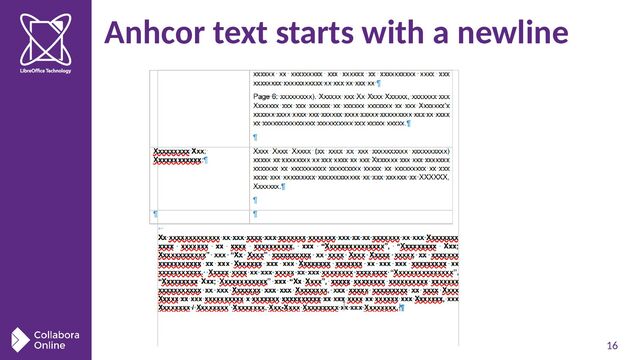 16
Anhcor text starts with a newline
