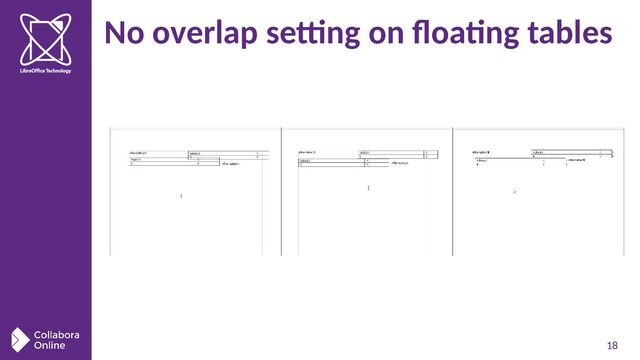 18
No overlap setting on floating tables
