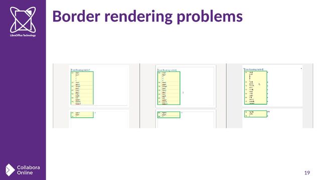 19
Border rendering problems
