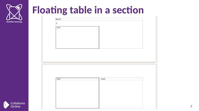 7
Floating table in a section
