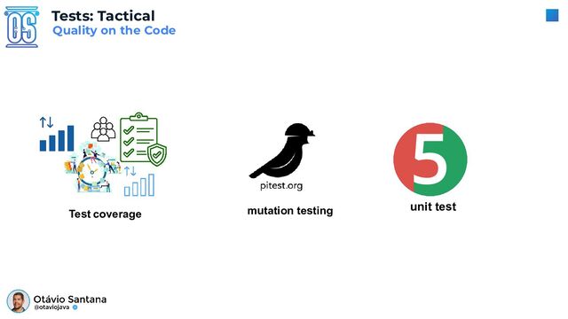 Tests: Tactical
Quality on the Code
unit test
mutation testing
Test coverage
