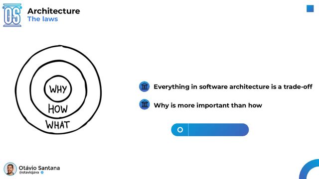 Architecture
The laws
Everything in software architecture is a trade-off
Why is more important than how
