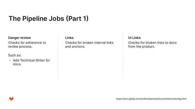 The Pipeline Jobs (Part 1)
UI Links
Checks for broken links to docs
from the product.
Links
Checks for broken internal links
and anchors.
Danger review
Checks for adherence to
review process.
Such as:
- Add Technical Writer for
docs.
https://docs.gitlab.com/ee/development/documentation/testing.html
