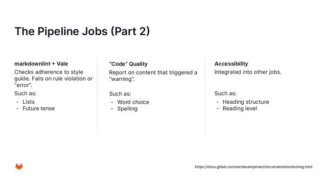 The Pipeline Jobs (Part 2)
markdownlint + Vale
Checks adherence to style
guide. Fails on rule violation or
“error”.
Such as:
- Lists
- Future tense
“Code” Quality
Report on content that triggered a
“warning”.
Such as:
- Word choice
- Spelling
Accessibility
Integrated into other jobs.
Such as:
- Heading structure
- Reading level
https://docs.gitlab.com/ee/development/documentation/testing.html
