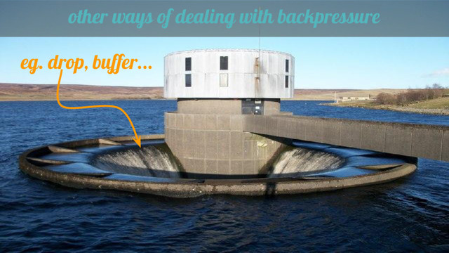 other ways of dealing with backpressure
eg. drop, buffer...
