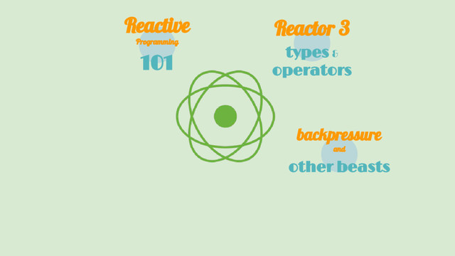101
Reactive
Programming
types &
operators
Reactor 3
other beasts
backpressure
and

