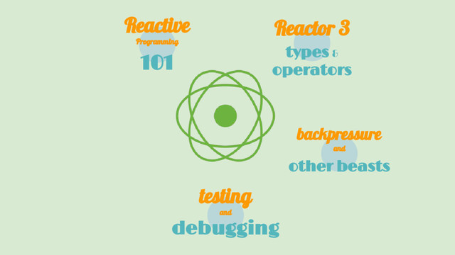 101
Reactive
Programming
types &
operators
Reactor 3
debugging
testing
and
other beasts
backpressure
and
