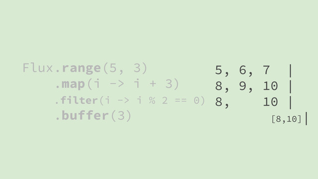 Flux.range(5, 3)
.map(i -> i + 3)
.filter(i -> i % 2 == 0)
.buffer(3)
5, 6, 7 |
8, 9, 10 |
8, 10 |
[8,10]|

