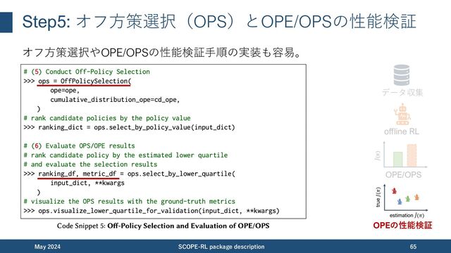 Step5: オフ⽅策選択（OPS）とOPE/OPSの性能検証
オフ⽅策選択やOPE/OPSの性能検証⼿順の実装も容易。
November 2023 SCOPE-RL package description 65
真の variance (x) とそのオフ⽅策推定値 (y) の⽐較
OPSの様々な評価指標の計算
