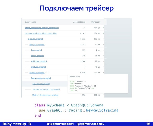 Ruby Meetup 13 @dmitrytsepelev @dmitrytsepelev 18
Подключаем трейсер
class MySchema < GraphQL!::Schema
use GraphQL!::Tracing!::NewRelicTracing
end
