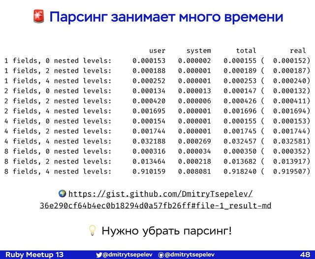Ruby Meetup 13 @dmitrytsepelev @dmitrytsepelev 48
🚨 Парсинг занимает много времени
💡 Нужно убрать парсинг!
user system total real
1 fields, 0 nested levels: 0.000153 0.000002 0.000155 ( 0.000152)
1 fields, 2 nested levels: 0.000188 0.000001 0.000189 ( 0.000187)
1 fields, 4 nested levels: 0.000252 0.000001 0.000253 ( 0.000240)
2 fields, 0 nested levels: 0.000134 0.000013 0.000147 ( 0.000132)
2 fields, 2 nested levels: 0.000420 0.000006 0.000426 ( 0.000411)
2 fields, 4 nested levels: 0.001695 0.000001 0.001696 ( 0.001694)
4 fields, 0 nested levels: 0.000154 0.000001 0.000155 ( 0.000153)
4 fields, 2 nested levels: 0.001744 0.000001 0.001745 ( 0.001744)
4 fields, 4 nested levels: 0.032188 0.000269 0.032457 ( 0.032581)
8 fields, 0 nested levels: 0.000316 0.000034 0.000350 ( 0.000352)
8 fields, 2 nested levels: 0.013464 0.000218 0.013682 ( 0.013917)
8 fields, 4 nested levels: 0.910159 0.008081 0.918240 ( 0.919507)
🌍 https:!//gist.github.com/DmitryTsepelev/
36e290cf64b4ec0b18294d0a57fb26ff#file-1_result-md

