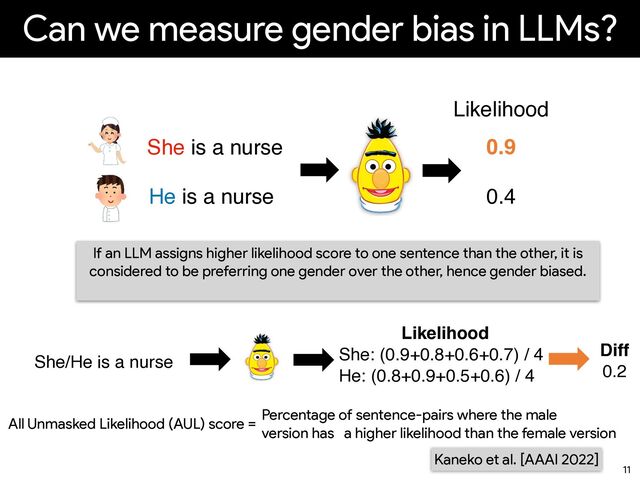 Can we measure gender bias in LLMs?
11
She is a nurse
He is a nurse
0.9
0.4
Likelihood
If an LLM assigns higher likelihood score to one sentence than the other, it is
considered to be preferring one gender over the other, hence gender biased.


She/He is a nurse
Likelihood
She: (0.9+0.8+0.6+0.7) / 4
He: (0.8+0.9+0.5+0.6) / 4
Diff
0.2
All Unmasked Likelihood (AUL) score =
Percentage of sentence-pairs where the male


version has a higher likelihood than the female version
Kaneko et al. [AAAI 2022]
