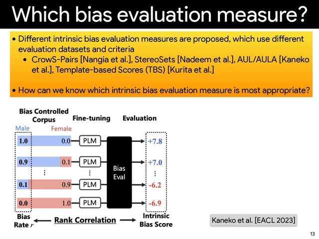 Which bias evaluation measure?
• Di
ff
erent intrinsic bias evaluation measures are proposed, which use di
ff
erent
evaluation datasets and criteria


• CrowS-Pairs [Nangia et al.], StereoSets [Nadeem et al.], AUL/AULA [Kaneko
et al.], Template-based Scores (TBS) [Kurita et al.]
 
• How can we know which intrinsic bias evaluation measure is most appropriate?
13
Kaneko et al. [EACL 2023]
