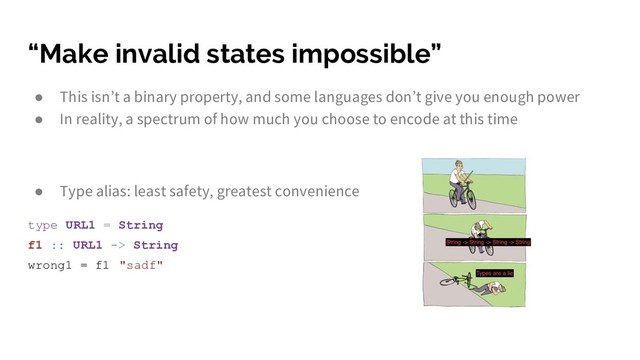 “Make invalid states impossible”
● This isn’t a binary property, and some languages don’t give you enough power
● In reality, a spectrum of how much you choose to encode at this time
● Type alias: least safety, greatest convenience
type URL1 = String
f1 :: URL1 -> String
wrong1 = f1 "sadf"
