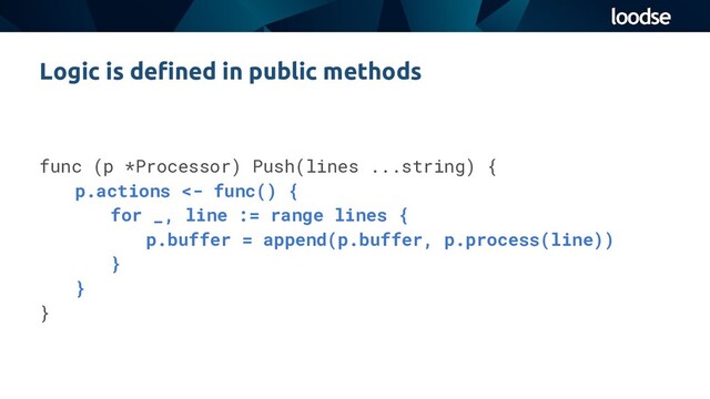 func (p *Processor) Push(lines ...string) {
p.actions <- func() {
for _, line := range lines {
p.buffer = append(p.buffer, p.process(line))
}
}
}
Logic is deﬁned in public methods
