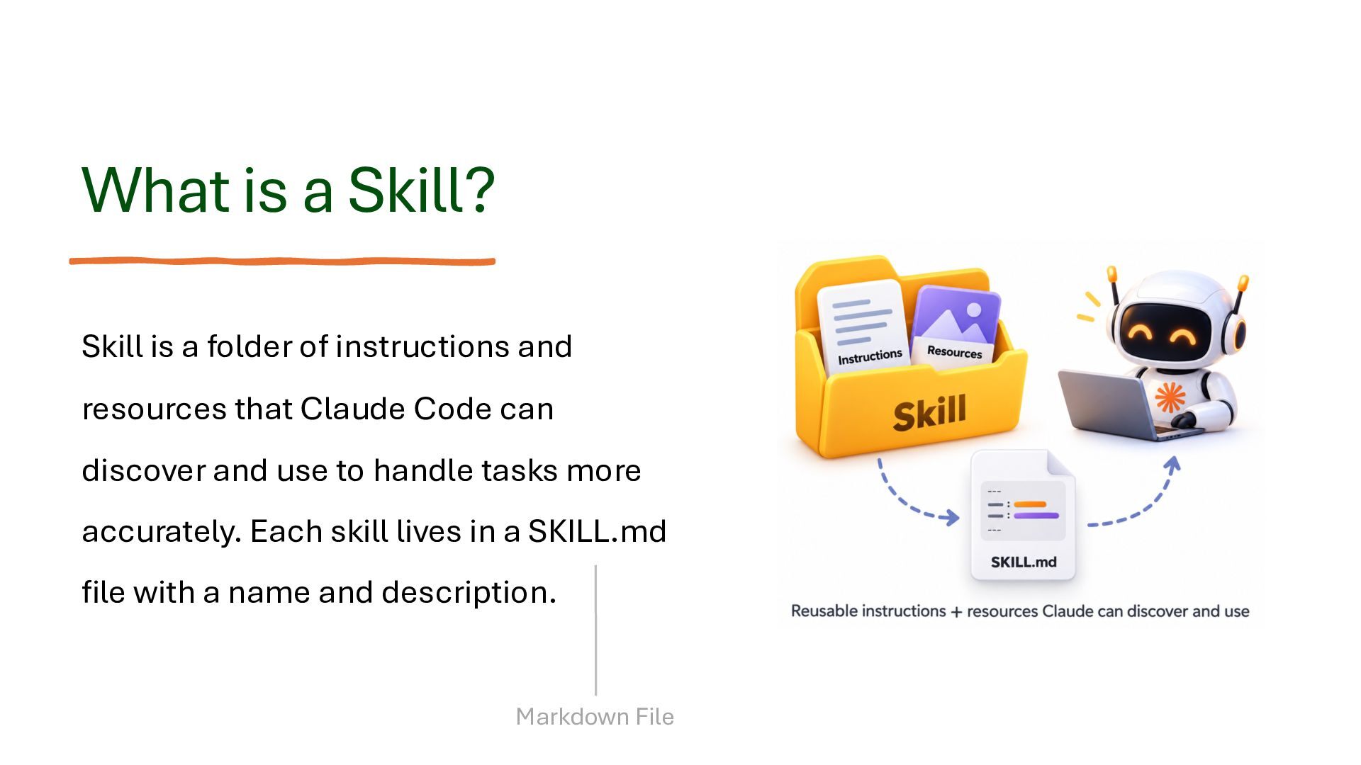 Claude Skills Getting Started - Speaker Deck