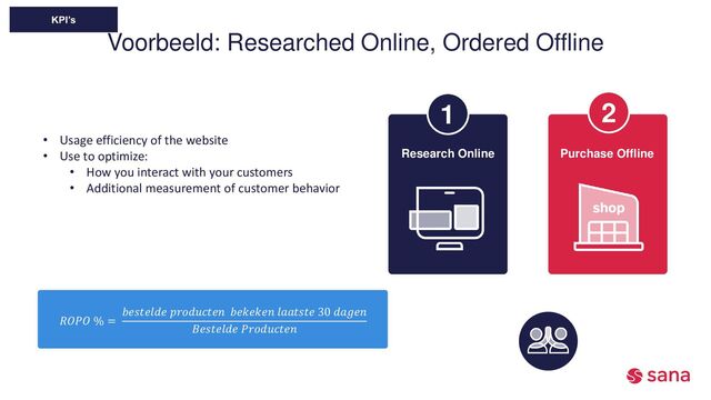 • Usage efficiency of the website
• Use to optimize:
• How you interact with your customers
• Additional measurement of customer behavior
Voorbeeld: Researched Online, Ordered Offline
𝑅𝑂𝑃𝑂 % =
𝑏𝑒𝑠𝑡𝑒𝑙𝑑𝑒 𝑝𝑟𝑜𝑑𝑢𝑐𝑡𝑒𝑛 𝑏𝑒𝑘𝑒𝑘𝑒𝑛 𝑙𝑎𝑎𝑡𝑠𝑡𝑒 30 𝑑𝑎𝑔𝑒𝑛
𝐵𝑒𝑠𝑡𝑒𝑙𝑑𝑒 𝑃𝑟𝑜𝑑𝑢𝑐𝑡𝑒𝑛
Research Online Purchase Offline
1 2
