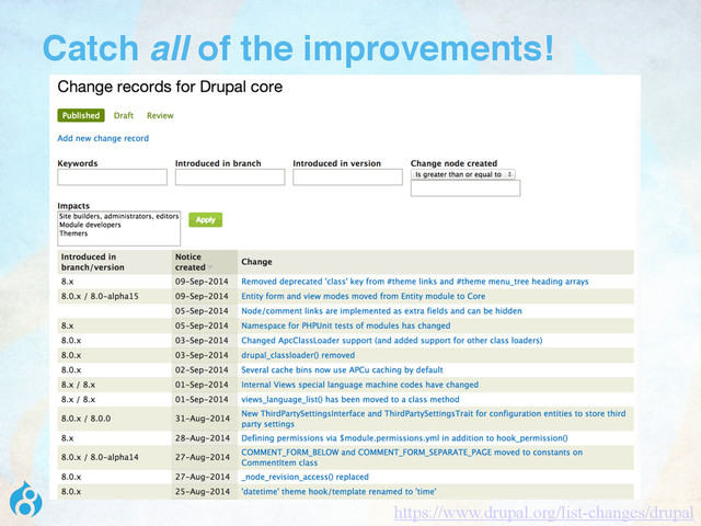 Catch all of the improvements!
https://www.drupal.org/list-changes/drupal

