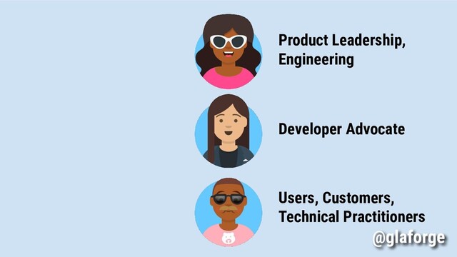 Product Leadership,
Engineering
Users, Customers,
Technical Practitioners
Developer Advocate
@glaforge
