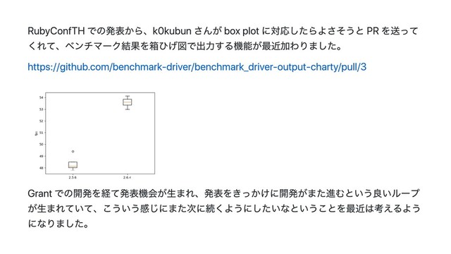 RubyConfTH での発表から、k0kubun さんが box plot に対応したらよさそうと PR を送って
くれて、ベンチマーク結果を箱ひげ図で出⼒する機能が最近加わりました。
https://github.com/benchmark-driver/benchmark_driver-output-charty/pull/3
Grant での開発を経て発表機会が⽣まれ、発表をきっかけに開発がまた進むという良いループ
が⽣まれていて、こういう感じにまた次に続くようにしたいなということを最近は考えるよう
になりました。
