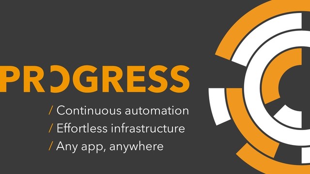 OGRESS
/ Continuous automation
/ Effortless infrastructure
/ Any app, anywhere
PR

